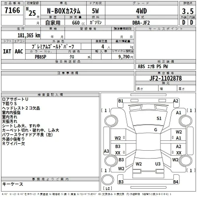 Honda N BOX