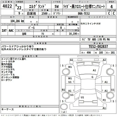 Nissan ELGRAND