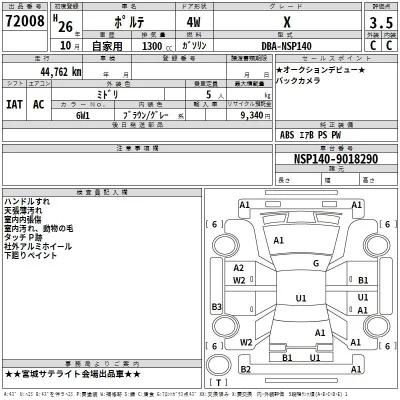 Toyota Porte
