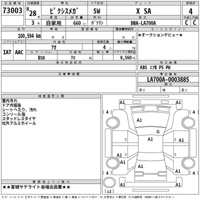 Toyota Pixis Mega