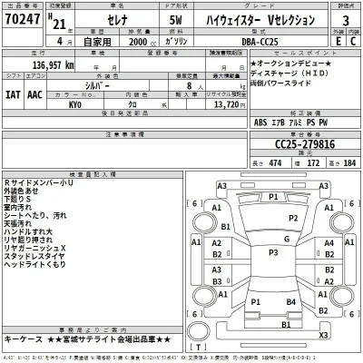 Nissan SERENA