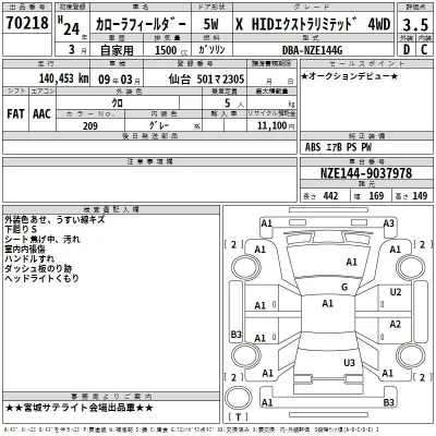 Toyota Corolla Fielder