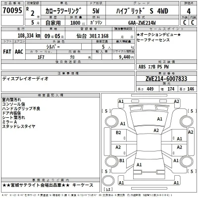 Toyota Corolla Touring Sports