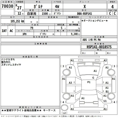 Toyota Porte