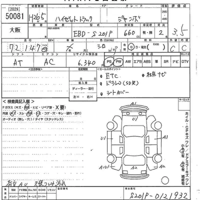 Daihatsu HIJET TRUCK