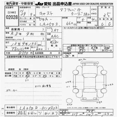 Daihatsu Cast