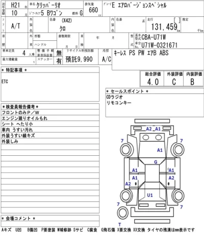 Nissan CLIPPER RIO
