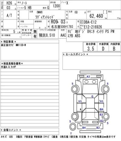 Nissan NOTE