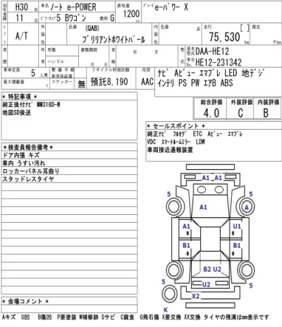 Nissan NOTE