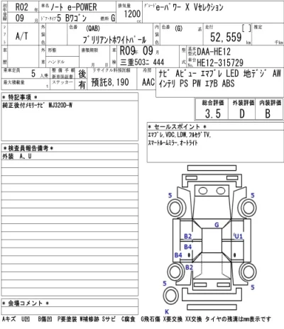 Nissan NOTE
