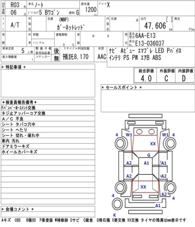 Nissan NOTE