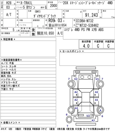 Nissan X-TRAIL