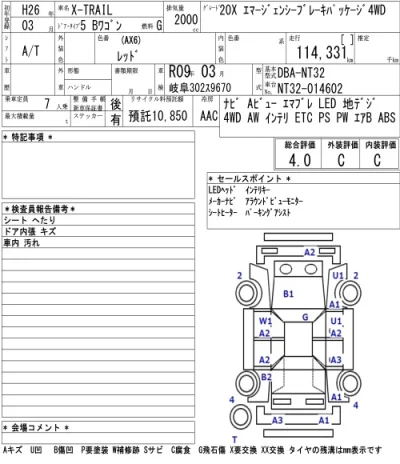 Nissan X-TRAIL