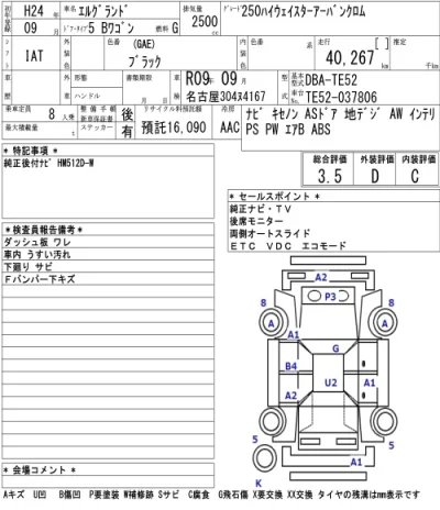 Nissan ELGRAND