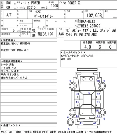 Nissan NOTE