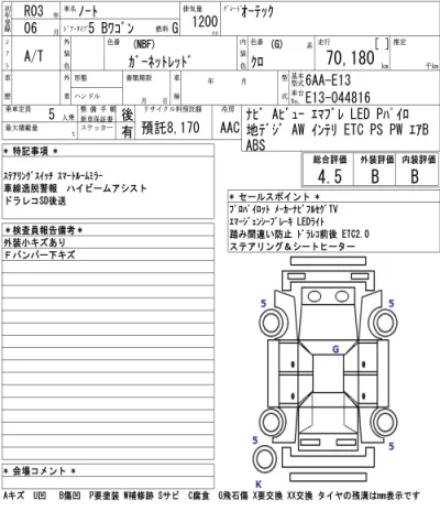 Nissan NOTE