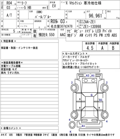 Nissan LEAF