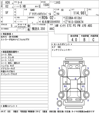 Nissan MARCH