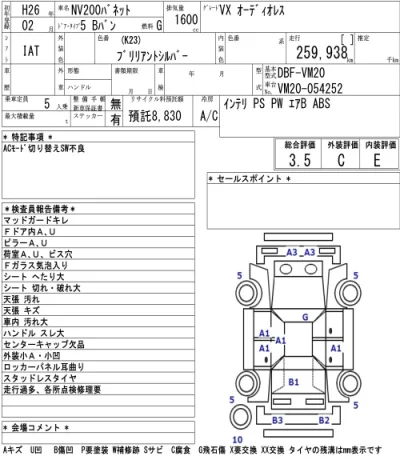 Nissan NV200