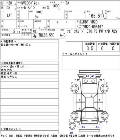 Nissan NV200