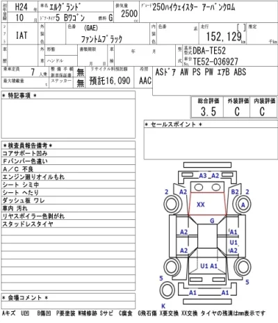 Nissan ELGRAND