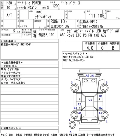 Nissan NOTE