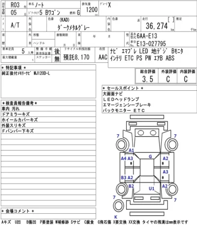 Nissan NOTE