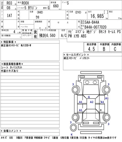 Nissan ROOX