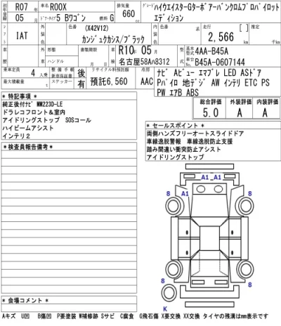 Nissan ROOX