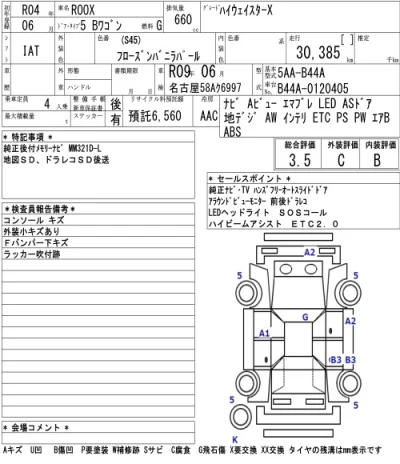 Nissan ROOX