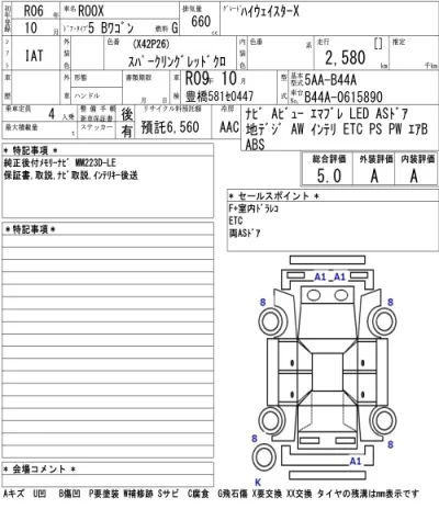 Nissan ROOX