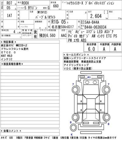 Nissan ROOX