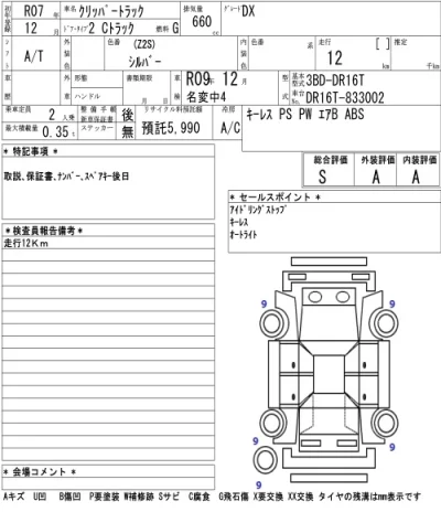 Nissan NT100 Clipper
