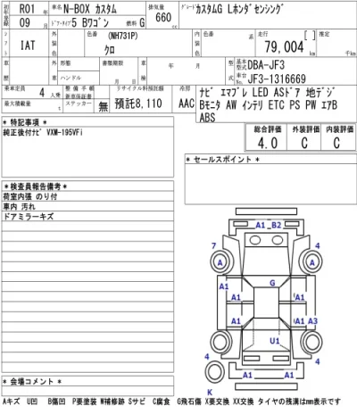 Honda N BOX