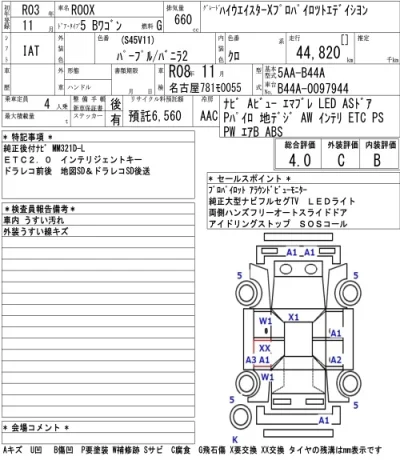 Nissan ROOX