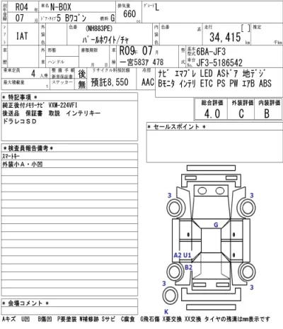 Honda N BOX