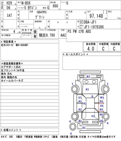 Honda N BOX