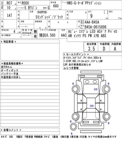 Nissan ROOX