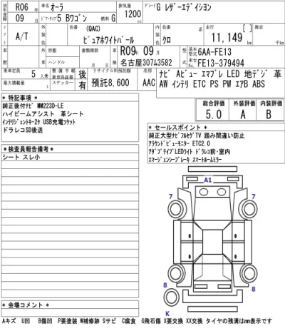 Nissan AURA