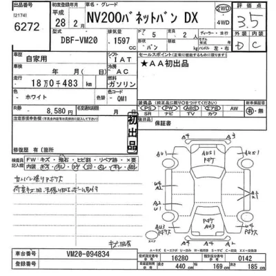 Nissan NV200