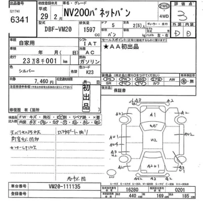 Nissan NV200