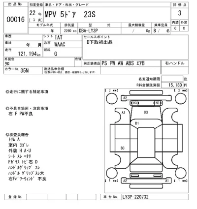 Mazda MPV
