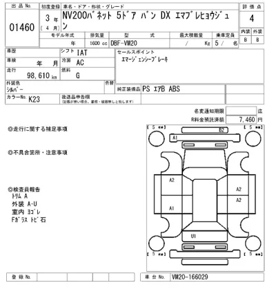 Nissan NV200