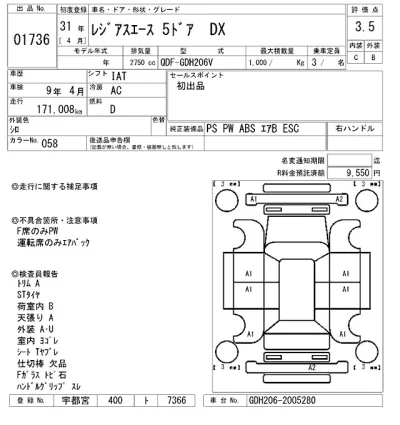 Toyota RegiusAce