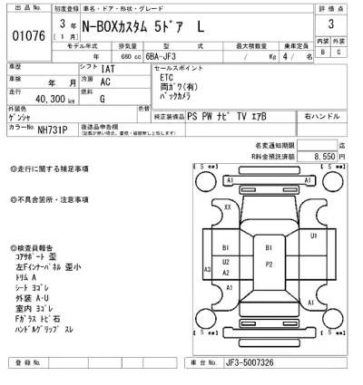 Honda N BOX