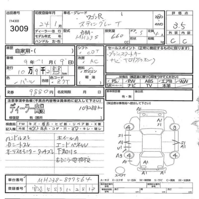 Suzuki WAGON R