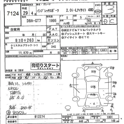 Subaru IMPREZA