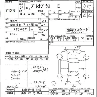 Subaru PLEO PLUS