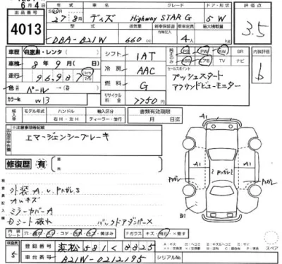Nissan DAYZ