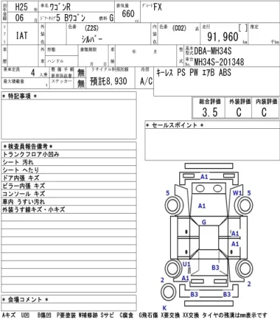 Suzuki WAGON R